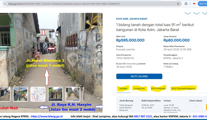 Termurah Dibawah Harga Pasar/Appraisal, Hanya 6,5 Jutaan/M2 & Strategis Rumah di Segi Tiga Emas Cbd Jakarta Barat, 1 KM Dari Puri Indah/Permata Buana