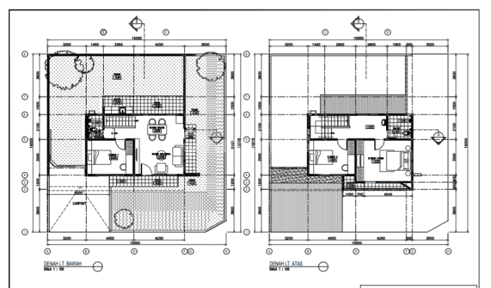 Cepat Rumah di Tatar Punawangi Kota Baru Parahyangan 2