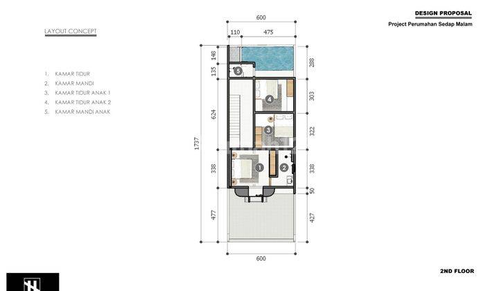 Villa Cluster One Gate 5 Minutes From Sanur Area Denpasar Bali 2