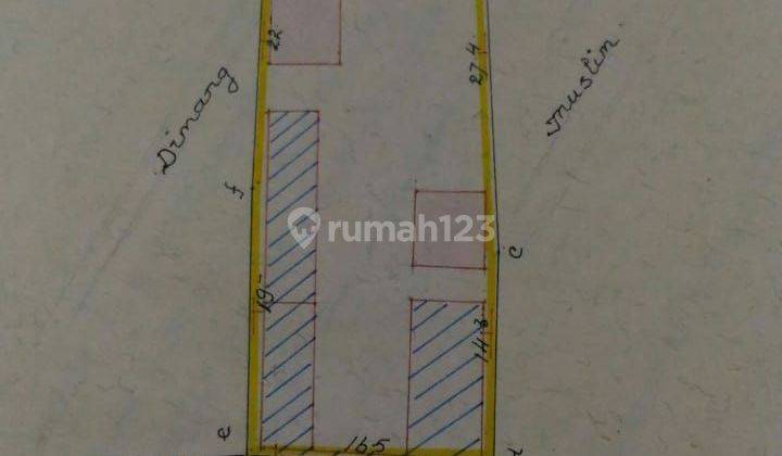 Jual Murah Tanah Di Jln Raya Kapuk 2