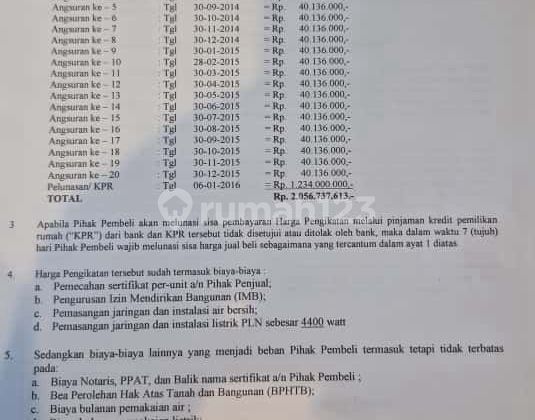 Wisata Bukit Mas Cluster Notredam Jual Rugi  2