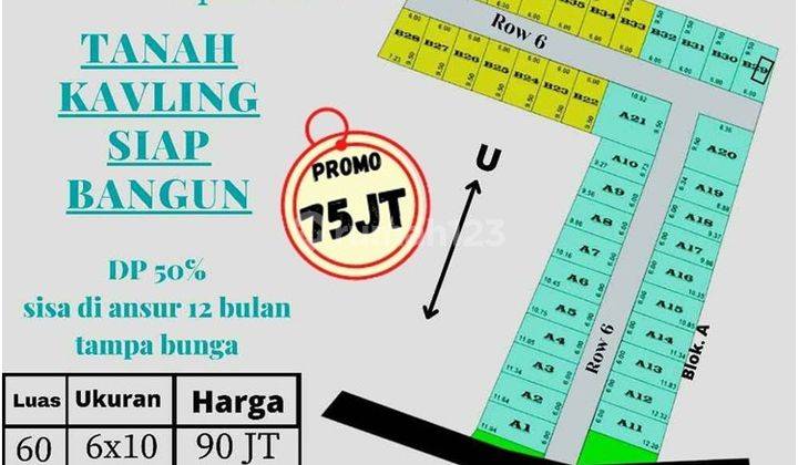 Promo Tanah Kavling Murah Wonokoyo Kedungkandang Malang Kota SHM 7