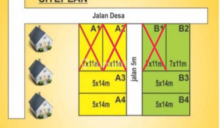 Tanah Kavling Murah Sumbersuko Tajinan Dkt Pabrik Rokok Mahayana 2