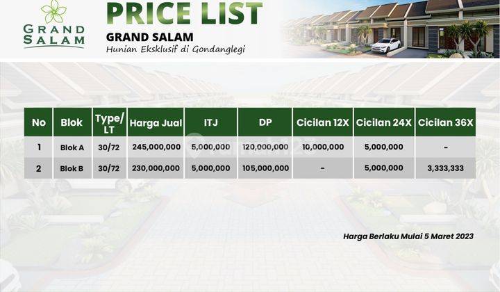 Promo Perum Grand Salam murah di Putat Lor Gondanglegi Malang 11