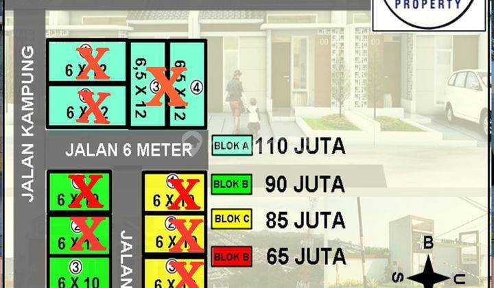 Promo Tanah Kavling Murah Jatikerto Kromengan Malang 1