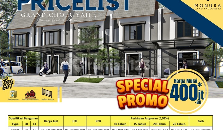 Promo Perumahan Grand Choiriyah 3 Suci Manyar Gresik bs KPR DP 0% Promo Perumahan Grand Choiriyah 3 Suci Manyar Gresik bs KPR DP 0%