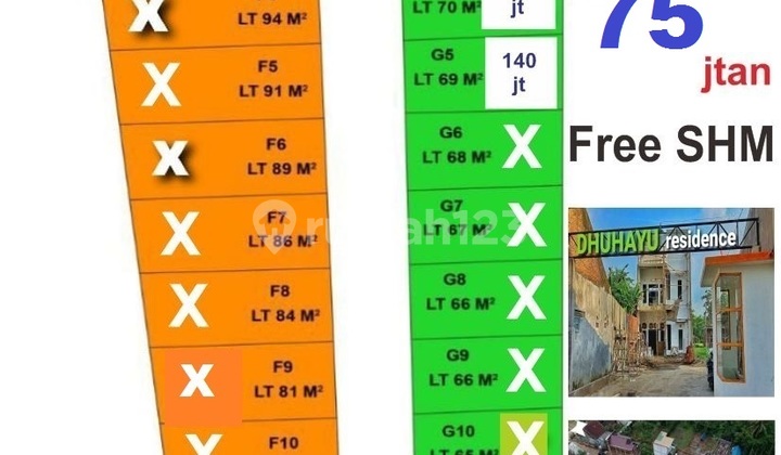 Affordable Land Plots Arjowinangun Malang SHM Dhuhayu Residence