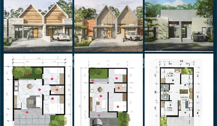 Cukup Booking 1jt All In Rumah Tipe 36