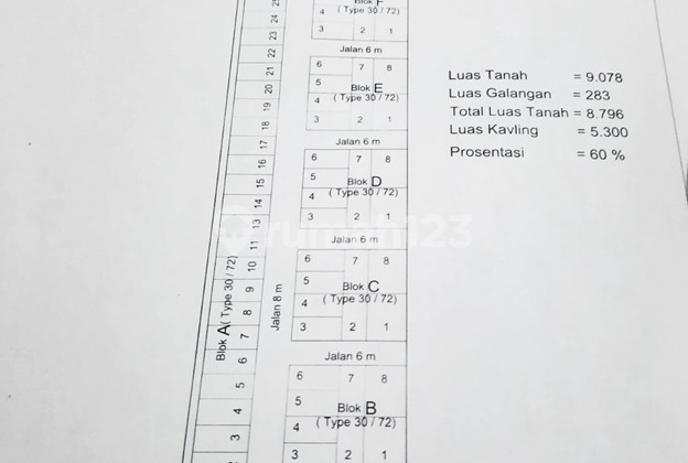 Affordable Home Promo The Dream Village Benem Duduksampeyan Gresik Affordable Home Promo The Dream Village Benem Duduksampeyan Gresik