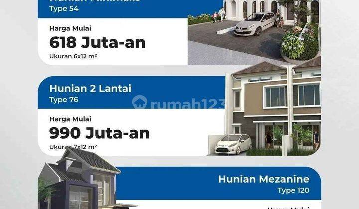 Rumah Murah Perum Andalusia Regency Suci Manyar Gresik Poros Jln 2