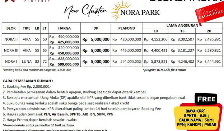 Promo Rumah murah Nora Park Bedali Indah Lawang Malang DP 5 juta 2