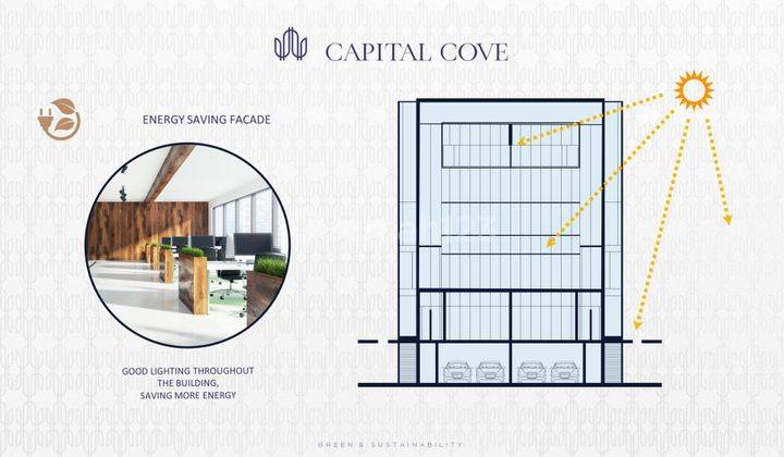 Capital Cove Business Loft Bsd City Unit Terbatas 24