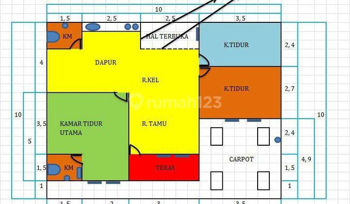 Rumah cantik cluster dekat konimex dan luwes mall di Gentan Solo  2