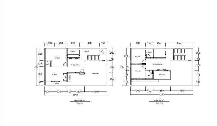 Rumah town house mini cluster 2 Lantai di Nusukan Banjarsari  2