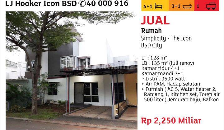 Jual Rumah Simplicity The Icon Bsd City 1