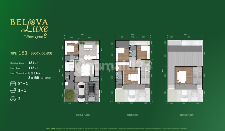 5 To Mall Eastvara Cluster Belova Luxe BSD City KPR Free DP