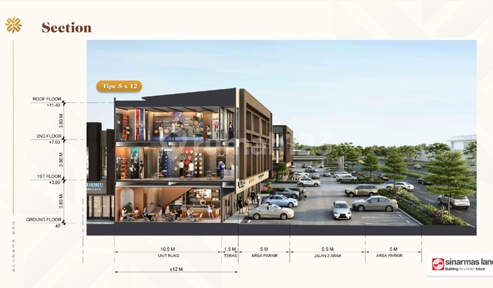 RUKO 3 LANTAI HADAP JALAN TANPA DP - ALUNARA SOCIETY HUB BSD CITY