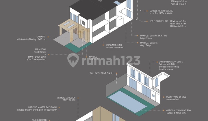 Kavling Siap Bangun Alam Sutera - Thegramercy Alam Sutera