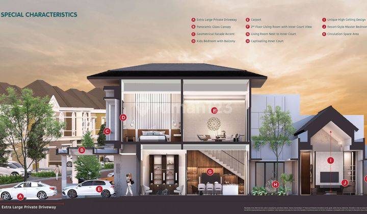 Grand Menteng Gading Serpong Rumah Mewah Paling Limited 2