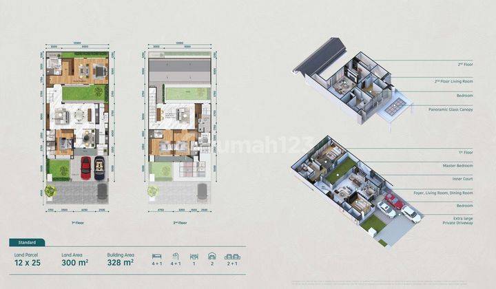 Rumah Mewah Besar Cash Back Rp. 175 Juta GRAND MENTENG GADING SERPONG 2