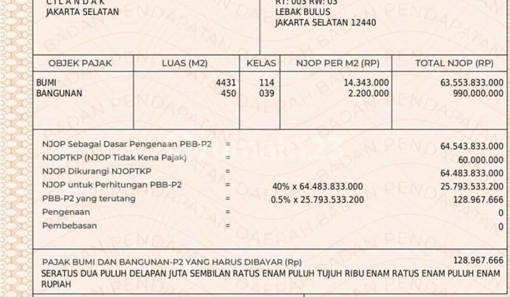 Tanah Cocok Buat Cluster 1