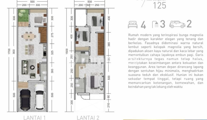 Rumah Dijual Rungkut Asri Tengah The Square Orchid Rumah Dijual Rungkut Asri Tengah The Square Orchid