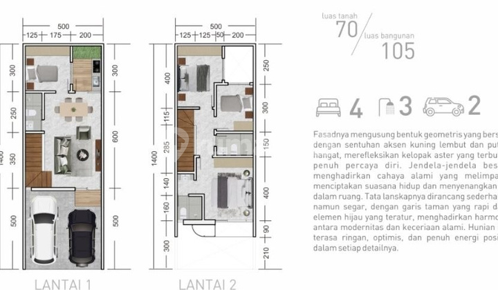Rumah Jual Rungkut Asri Timur The Square Maple 2Lt Rumah Jual Rungkut Asri Timur The Square Maple 2Lt