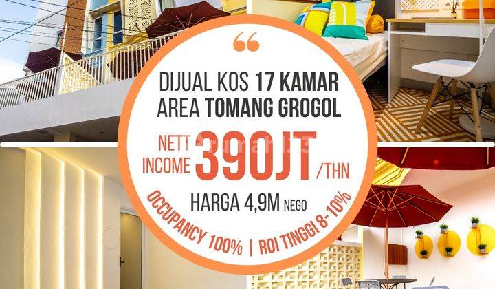 Kost Tomang View Residence (TVR) adalah Kost super Nyaman di area Strategis di Jakarta Barat yaitu Tomang Grogol. 2