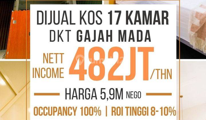 Investasi Langka Kost Exclusive Baru Dekat Gajah Mada Jakarta Pusat 2