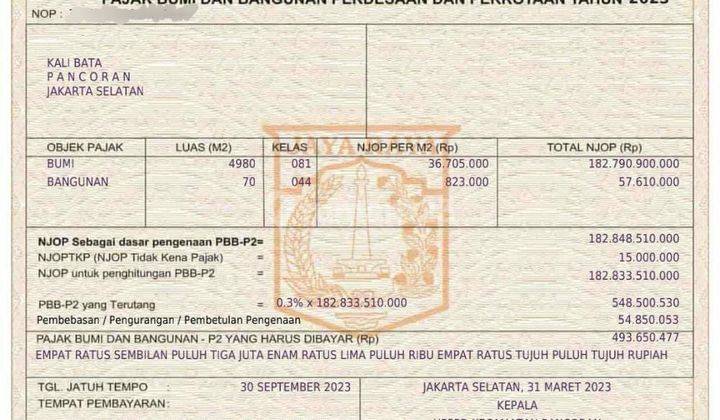 Termurah Tanah Kavling Harga Bawah NJOP Mampang Jakarta Selatan 2