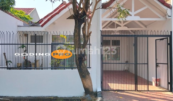 Jual Rumah Cluster Banjar Wijaya Cipondoh Tangerang