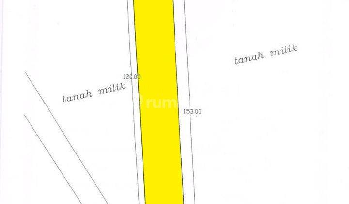 Dijual Tanah Lokasi Strategis di Jl. Pemelisan Denpasar Selatan 2