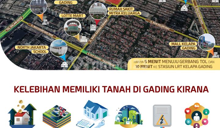 KAVLING EKSKLUSIF TERAKHIR DI GADING KIRANA DISKON 10% 2