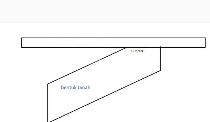 5233ef Tanah di Argomulyo, Salatiga, Jawa Tengah SHM 2