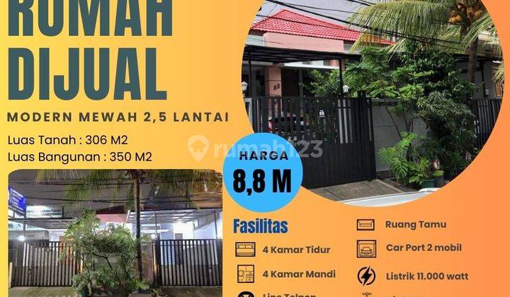 Dijual Dibawah Harga Pasaran 1