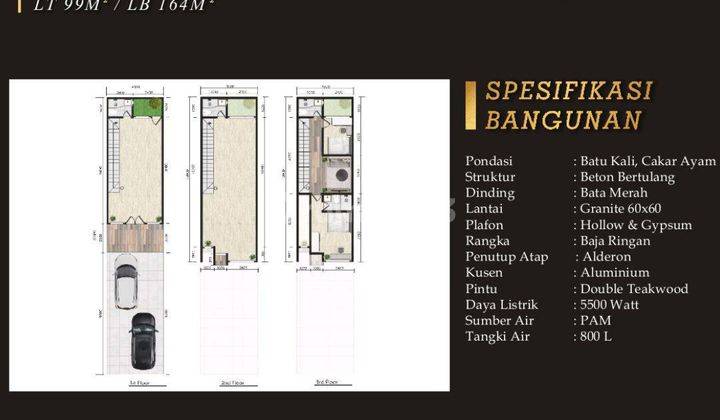 RUMAH MINIMALIS MODERN STRATEGIS AREA PULOGADUNG JAKARTA TIMUR 2