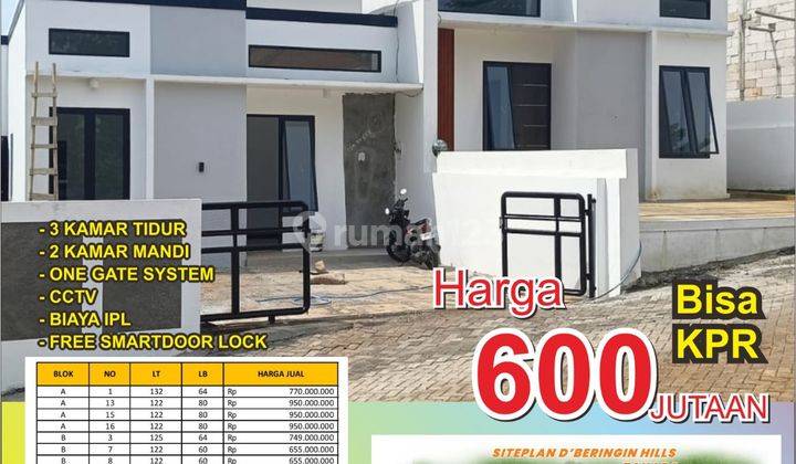 Jual Rumah Murah Semarang Ngaliyan  1