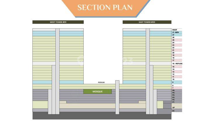 Menara Syariah Pik2, East Tower, Brand New, Bare Condition.mulai Luas 126m2 2