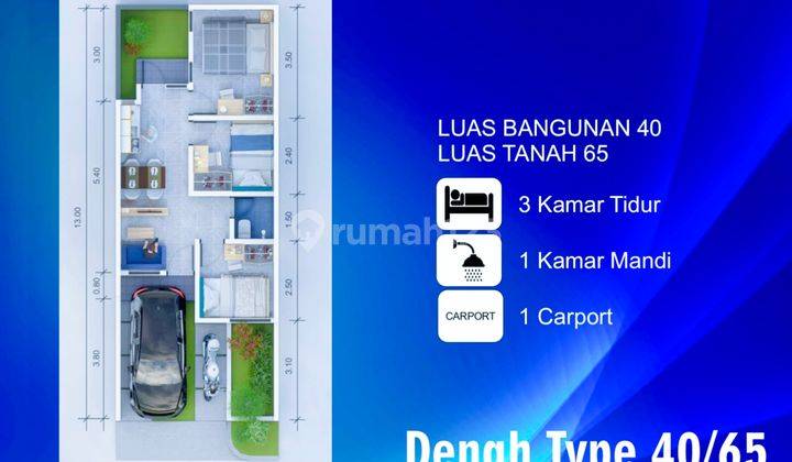 Rumah Baru Kawasan Serpong Selatan 15 menit Tol Serpong & Stasiun 5
