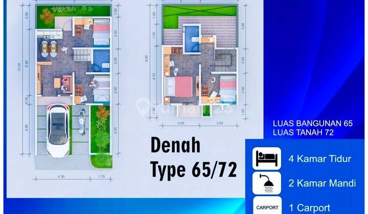 Rumah Baru Kawasan Serpong Selatan 15 menit Tol Serpong & Stasiun 12