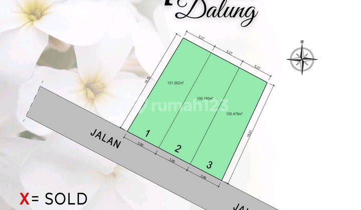 Rumah 2 Lantai Dekat Puspem Dan Canggu Dalung Badung Bali 2