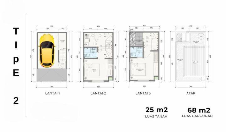 Rumah 3 Lantai Minimalis Di Johar Baru Jakarta Pusat 2