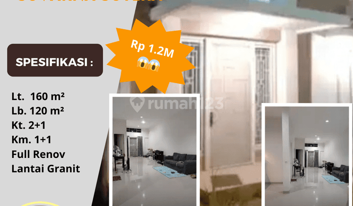 Full Renov Cluster Fedora Suvarna Sutera Lt. 160 Cikupa Tangerang 1