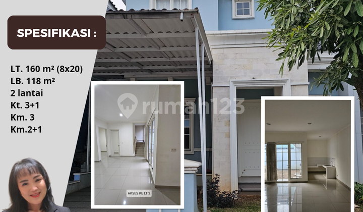 For Rent, Daru Cluster, With Canopy, Suvarna Cikupa Tangerang