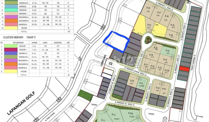 Affordable Meranti Plot 830 Suvarna Lavon Cikupa Tangerang