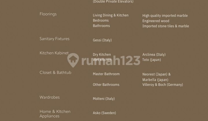 Two Sudirman Private Residence 10