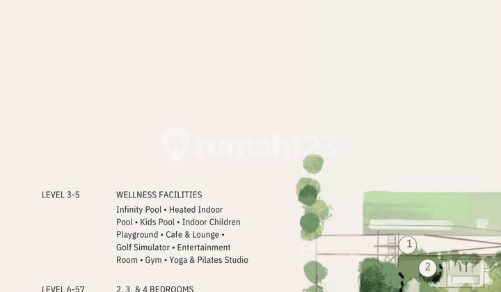 Two Sudirman Private Residence 5