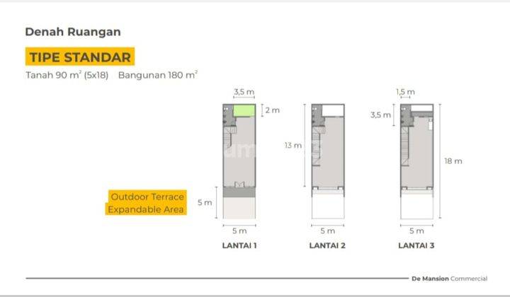 Ruko Konsep Outdoor Terrace 3 Lt di De Mansion, Alam Sutera 2