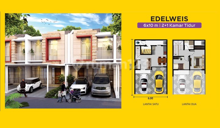 Rumah Baru Pik2, Ukuran 6x10 60 M2  2