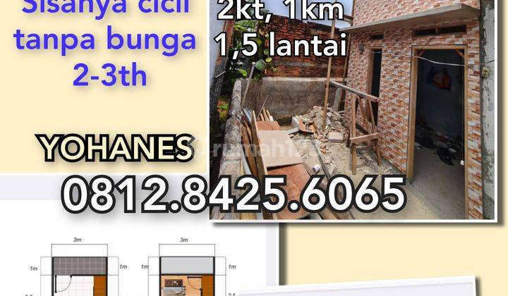 Rumah 2kt Model Kontrakan Di Karang Tengah 1